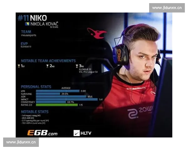 激烈对决CSGO赛事精彩回顾 顶尖战队争夺冠军宝座全程高清视频解析